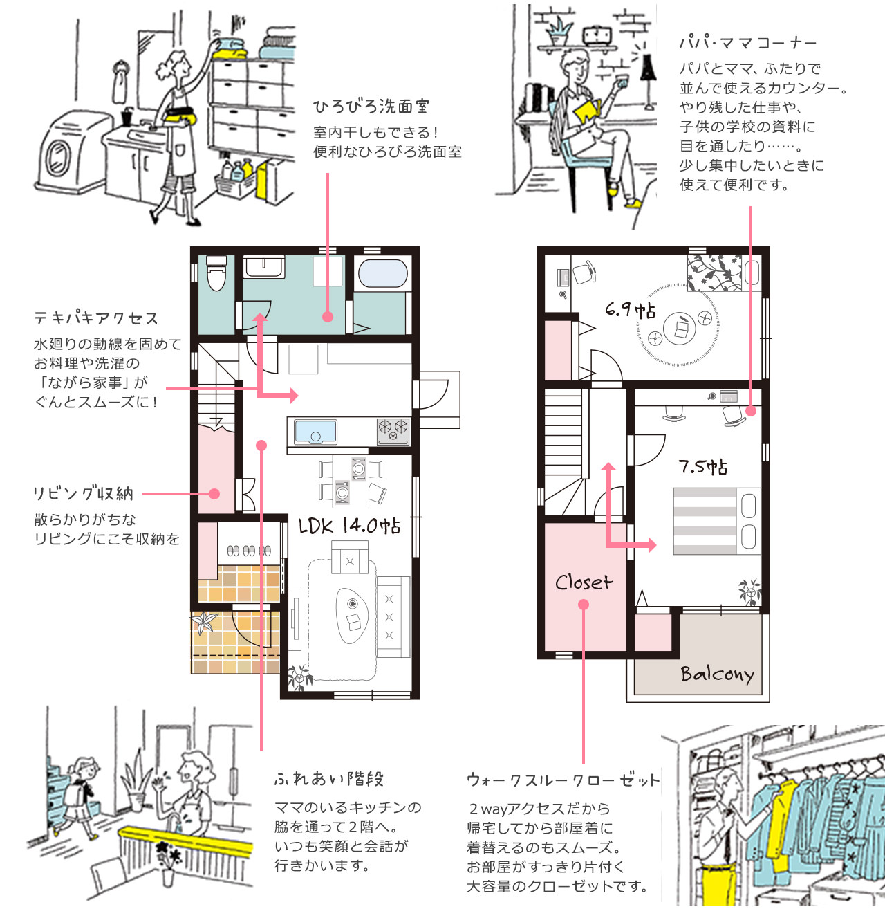 新企画型住宅「YAMATO casa STYLE」 Style01参考間取り図