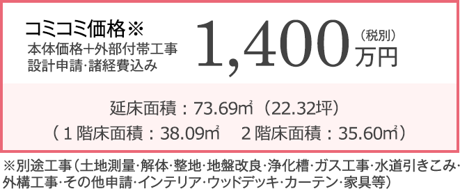 本体価格+外部付帯工事 設計申請・諸経費込み 1400万円(税別)