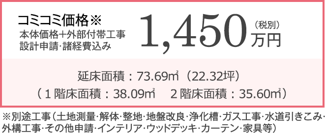 本体価格+外部付帯工事 設計申請・諸経費込み 1450万円(税別)