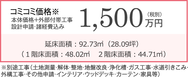 本体価格+外部付帯工事 設計申請・諸経費込み 1500万円(税別)