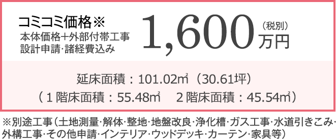 本体価格+外部付帯工事 設計申請・諸経費込み 1600万円(税別)