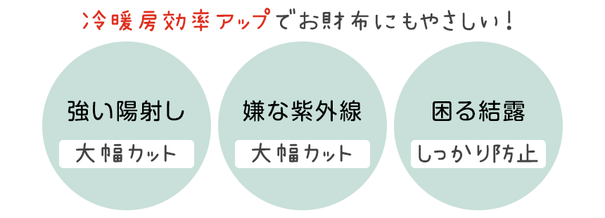 冷暖房効率アップでお財布にもやさしい!