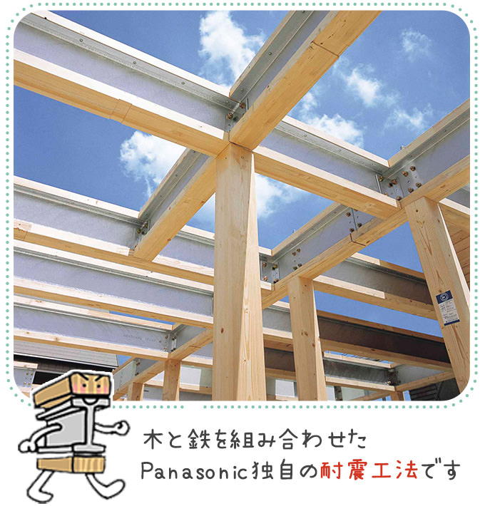 安心が約束された住まいです