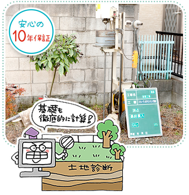 地盤保証システム(10年保証)