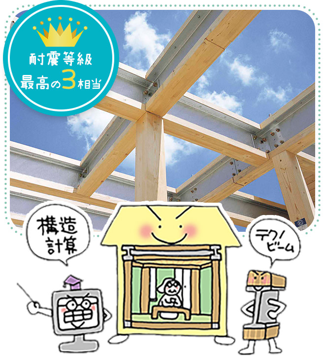 耐震等級最高の3相当
