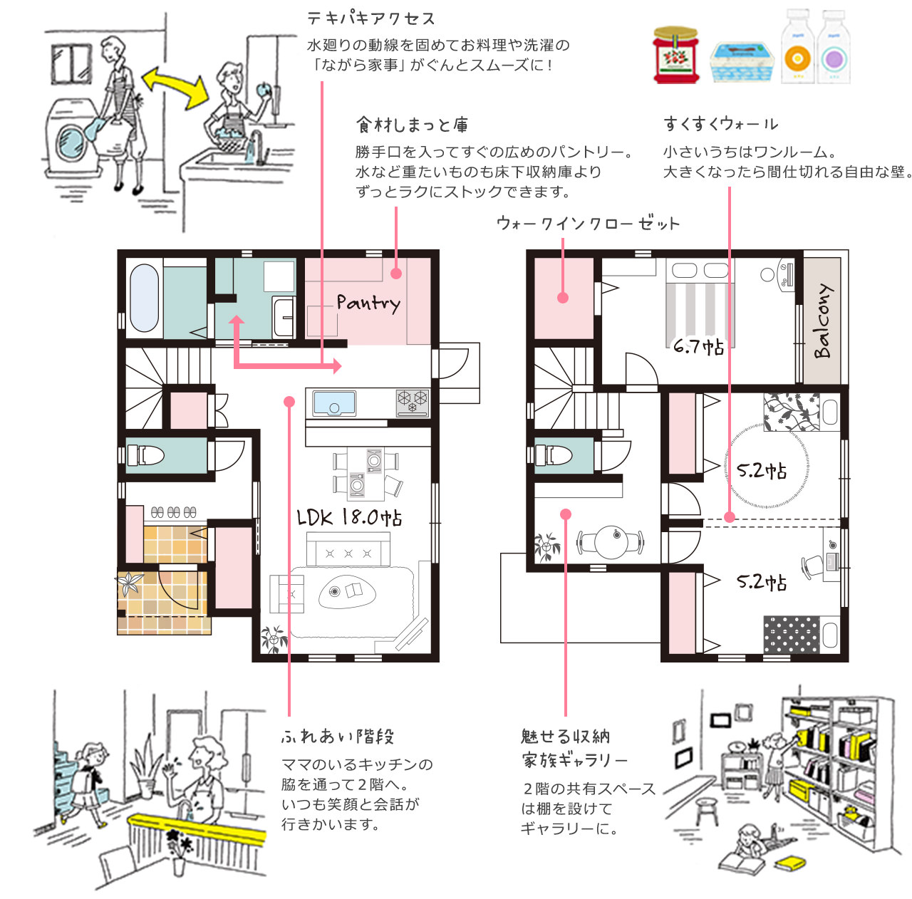 新企画型住宅「YAMATO casa STYLE」　Style02参考間取り図